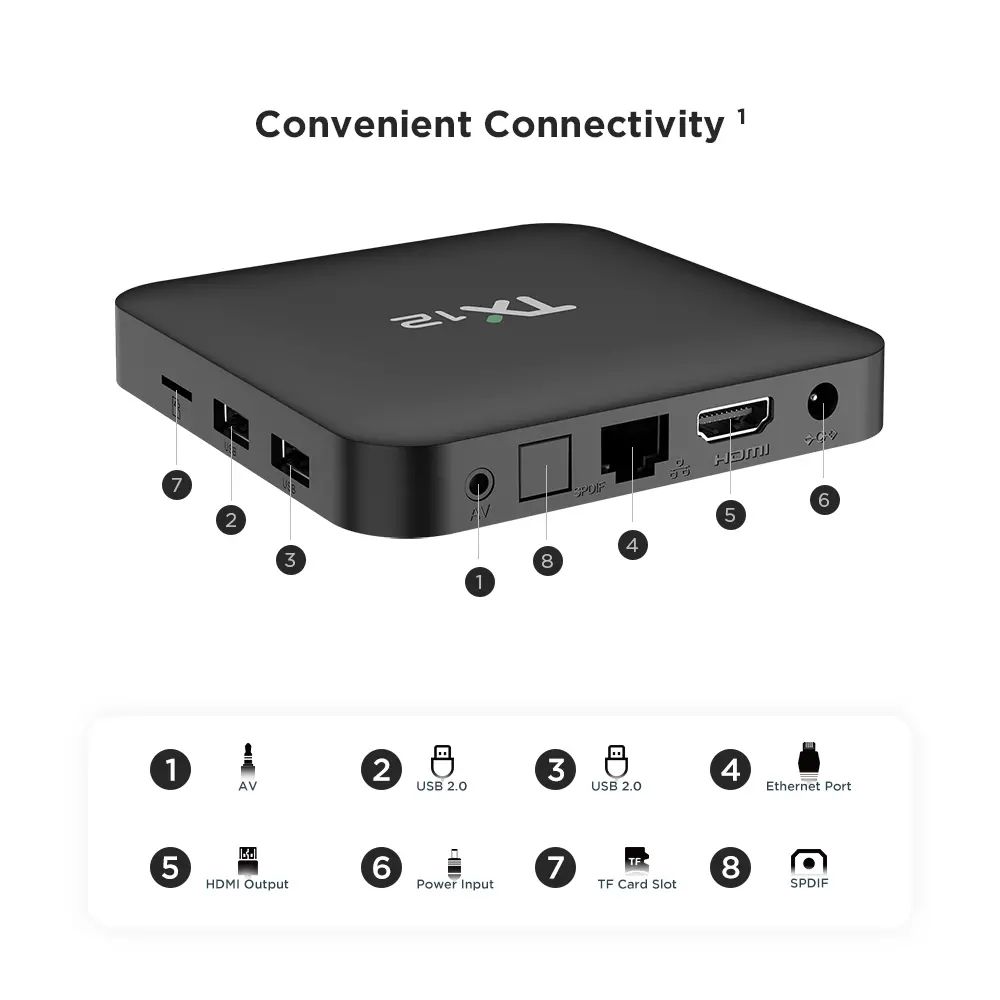 Tx12 Smart Amlogic S905y4 Customized Android Tv Box Set Top Box 