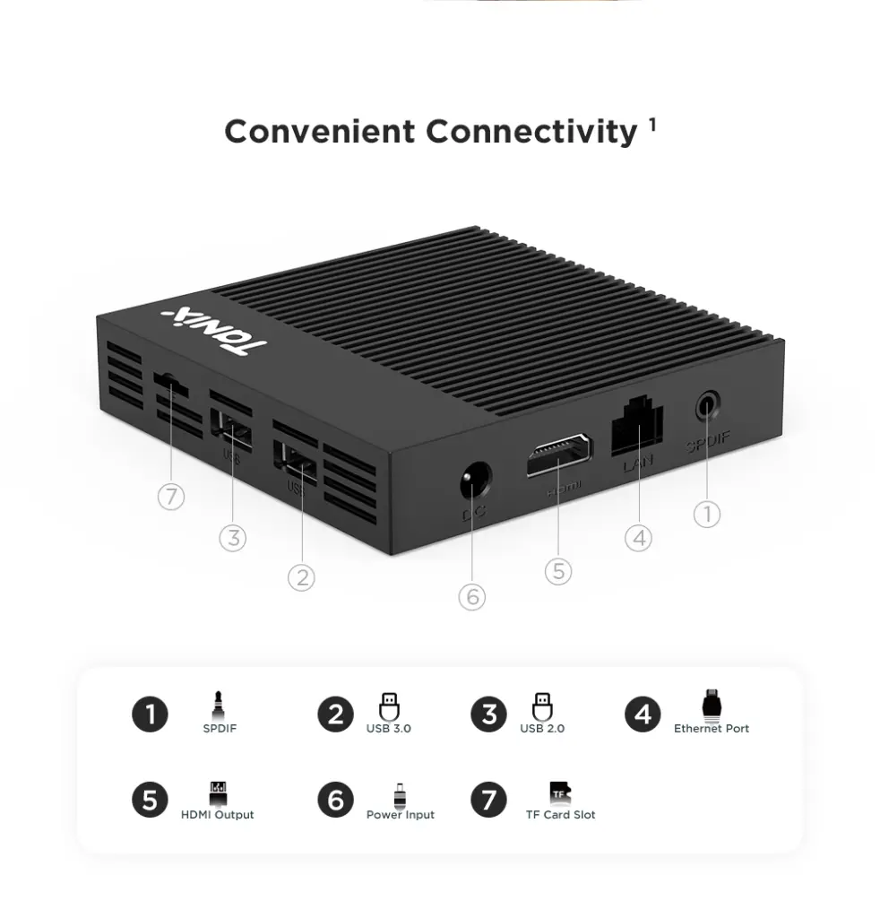 TX4 Smart Amlogic S905X4 Customized Android TV Box Set Top Box