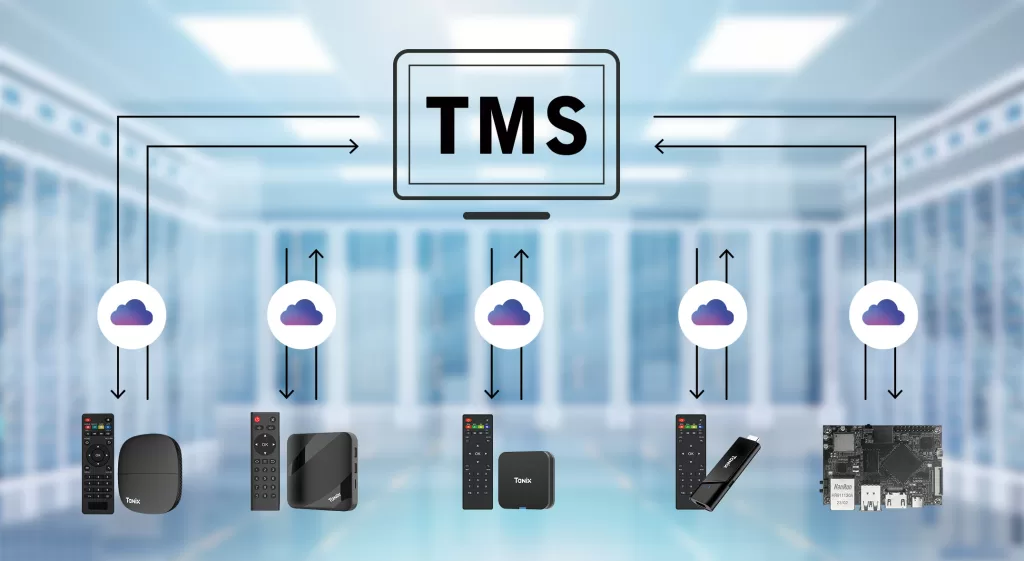 Terminal Management System (TMS) for Android TV Boxes