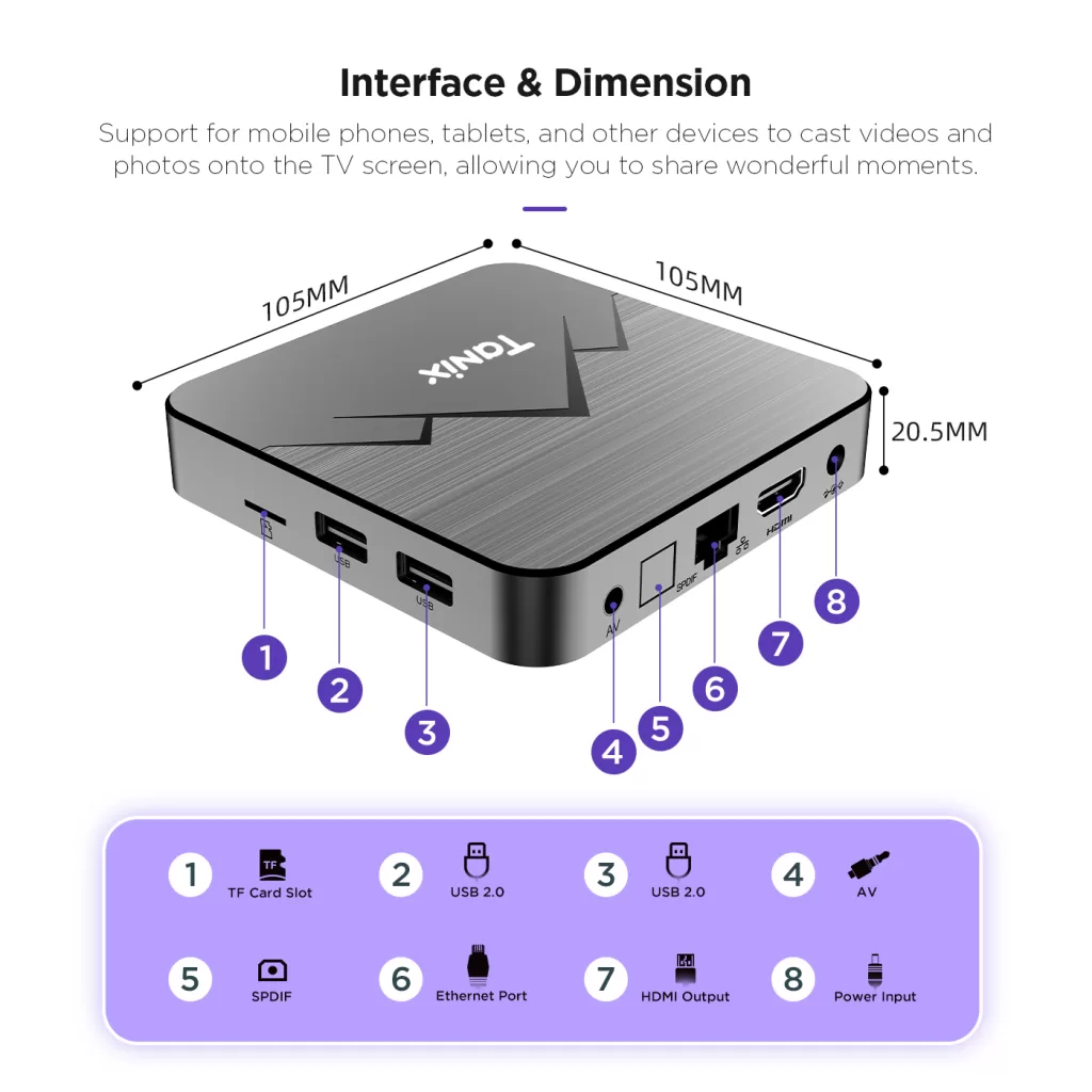 Android TV Box Amlogic Y4 Interface & Dimension