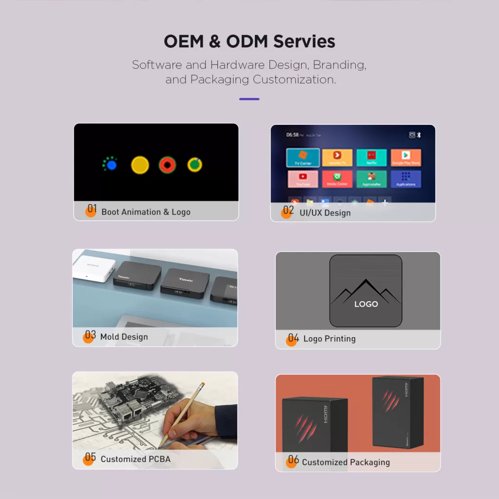 Android TV Box Amlogic Y4 OEM & ODM Servies
