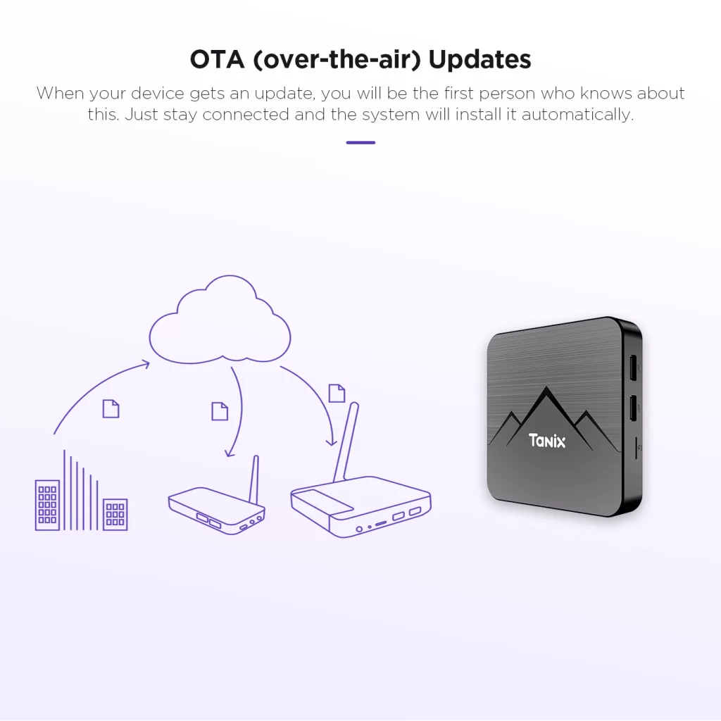 Android TV Box Amlogic Y4 OTA (over-the-air) Updates