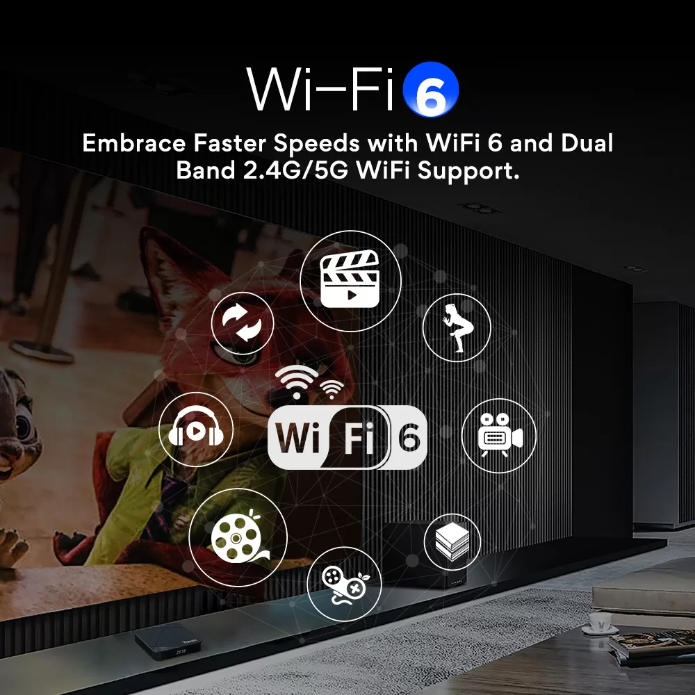 Android TV Box Wi-Fi 6 Connectivity for Faster Speeds